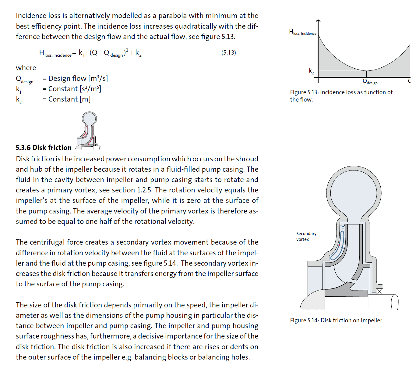 《The Centrifugal Pump》格兰富离心泵手册PDF